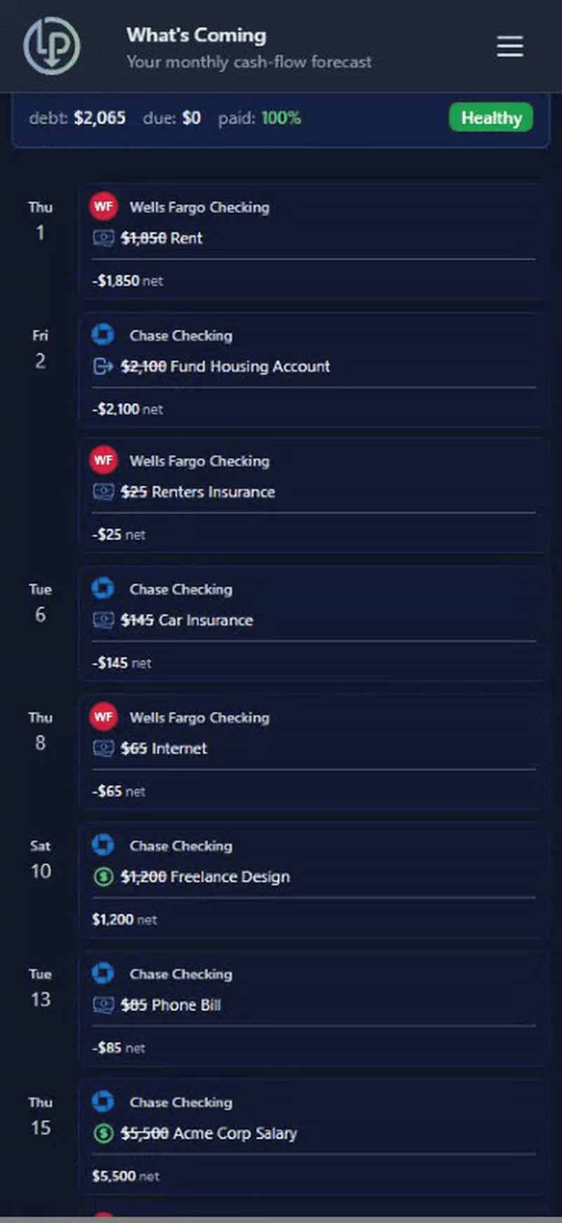 Less Panic mobile What's Coming view