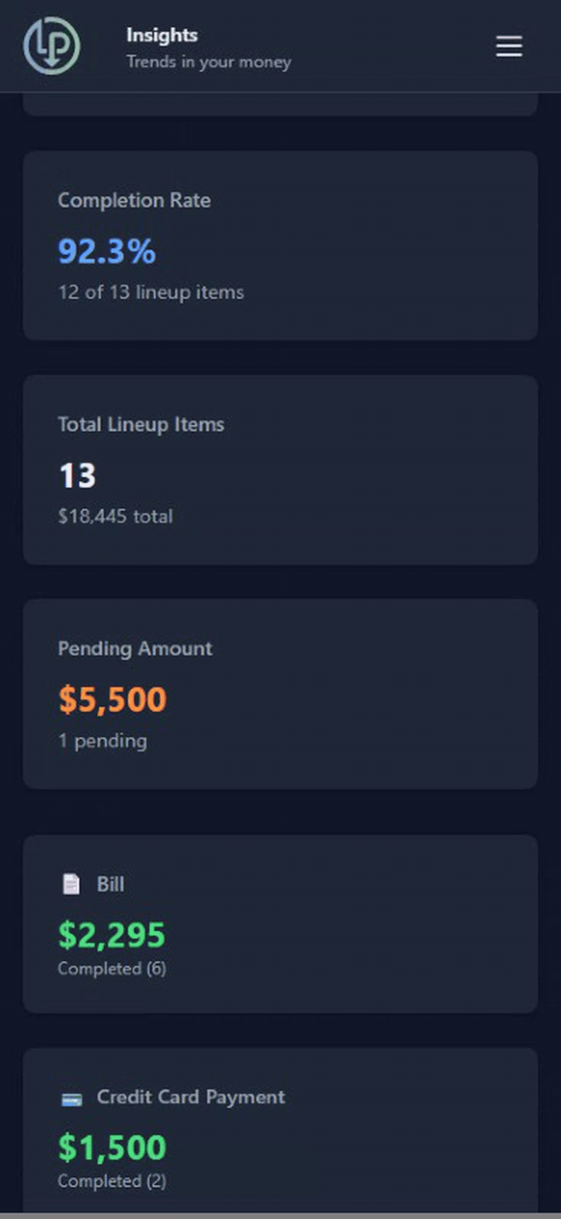Insights - Less Panic mobile view
