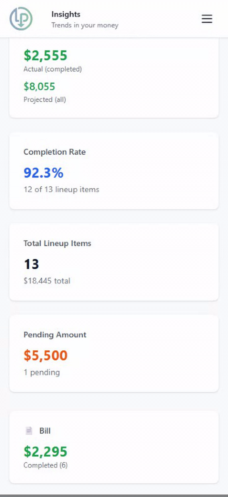 Insights - Less Panic mobile view